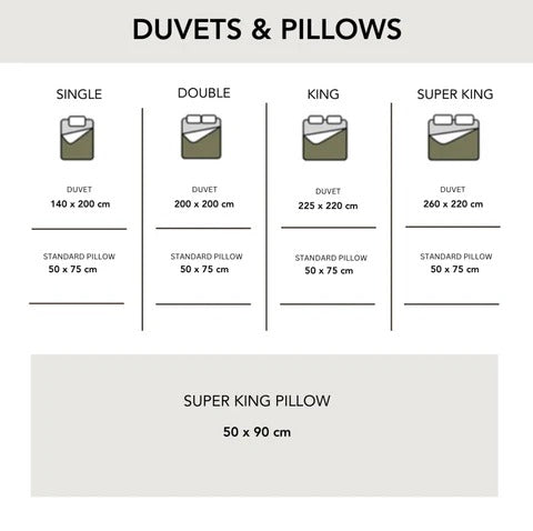 300 Thread Count Cotton Percale Luxe Bedding Set – White