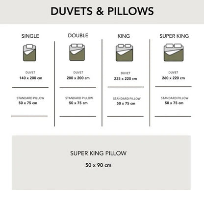 300 Thread Count Cotton Percale Luxe Bedding Set – White