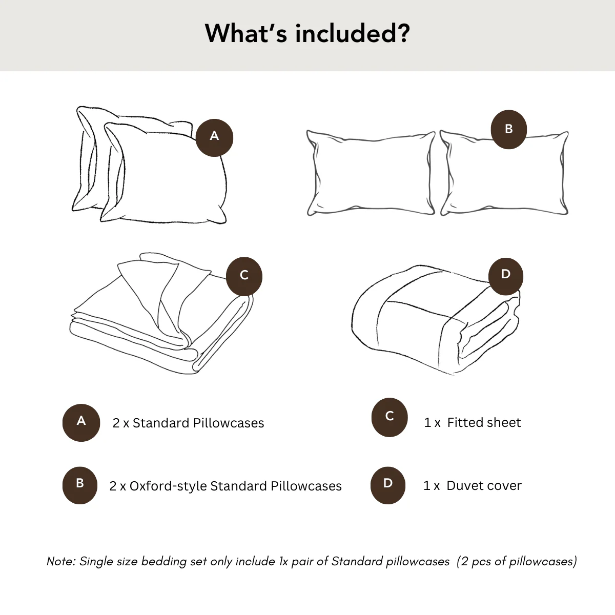 Bedding set contents including pillowcases, a fitted sheet, and a duvet cover on a white background.