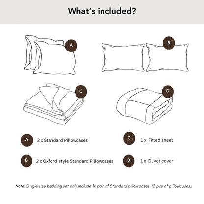 Bedding set contents including pillowcases, a fitted sheet, and a duvet cover on a white background.