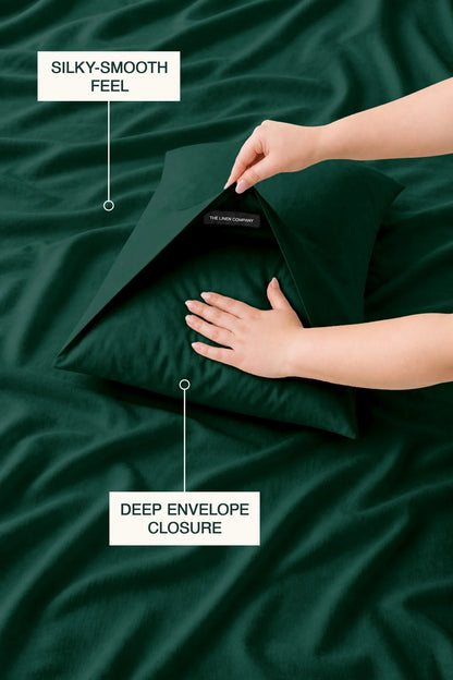 200 Thread Count Cotton Sateen Duvet Set – Emerald Green