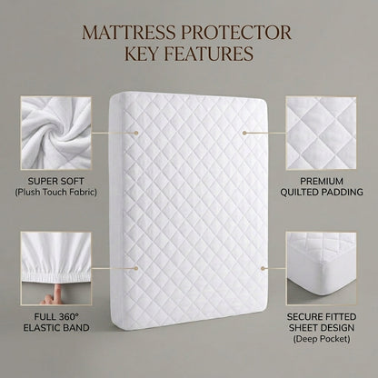 Waterproof quilted mattress protector