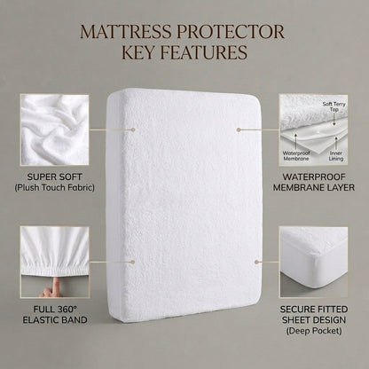 Terry waterproof mattress protector